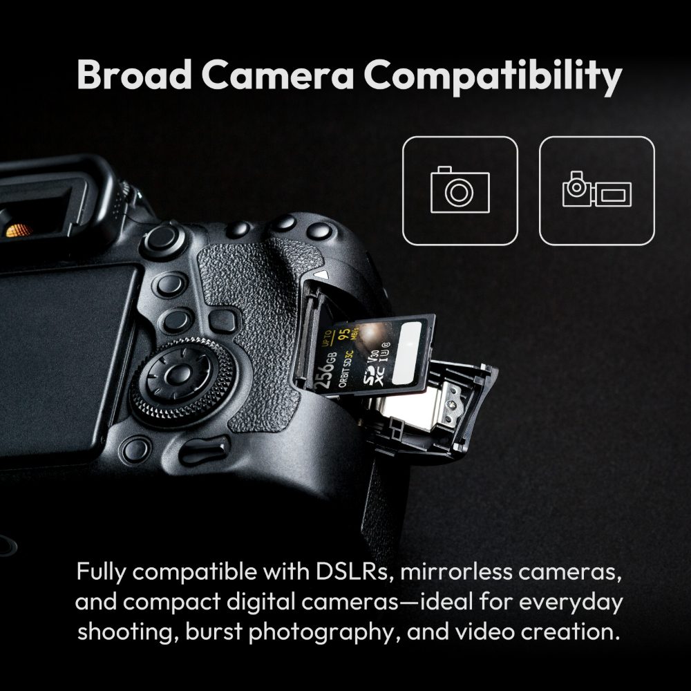 Amazon-方形主圖-MMOMENT-ORBIT-SD3C_256GB-EN-04